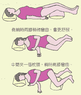 從來沒想到睡覺也會睡錯! 從來沒想到睡覺也會睡錯!